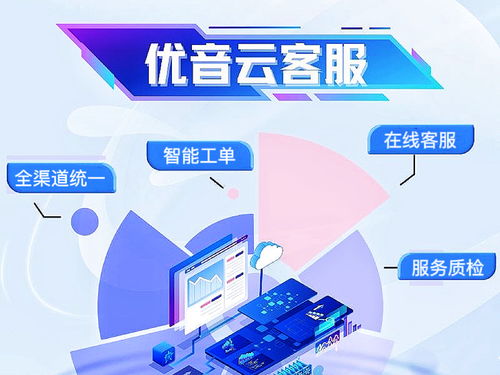值得信賴的呼叫中心系統(tǒng)推薦 以優(yōu)音通信為例的信息服務(wù)指南
