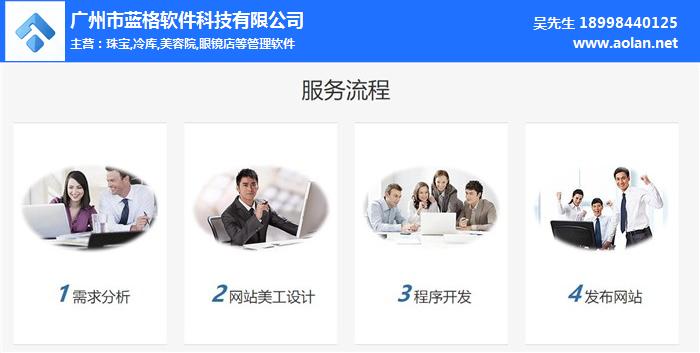 傲藍(lán)軟件 vs 競(jìng)品 誰(shuí)是企業(yè)站定向開(kāi)發(fā)的明智之選？